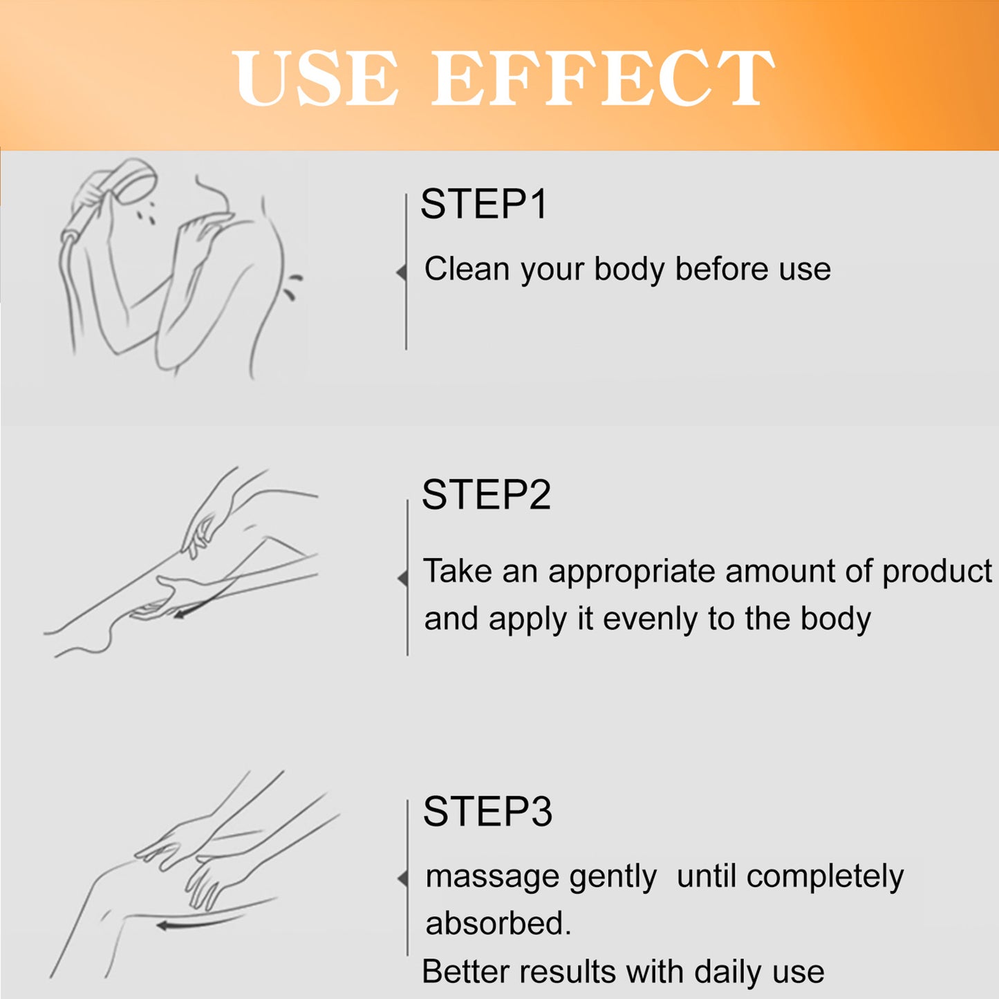 Cosmetics Supplier Wholesale 100ML Anti-aging Brightening Moisturizing Turmeric Body Lotion