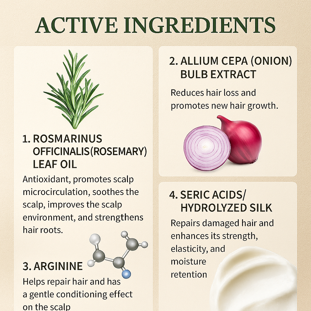 Custom Logo 100ML Hair Growth Strengthen Hair Root Rosemary Shampoo