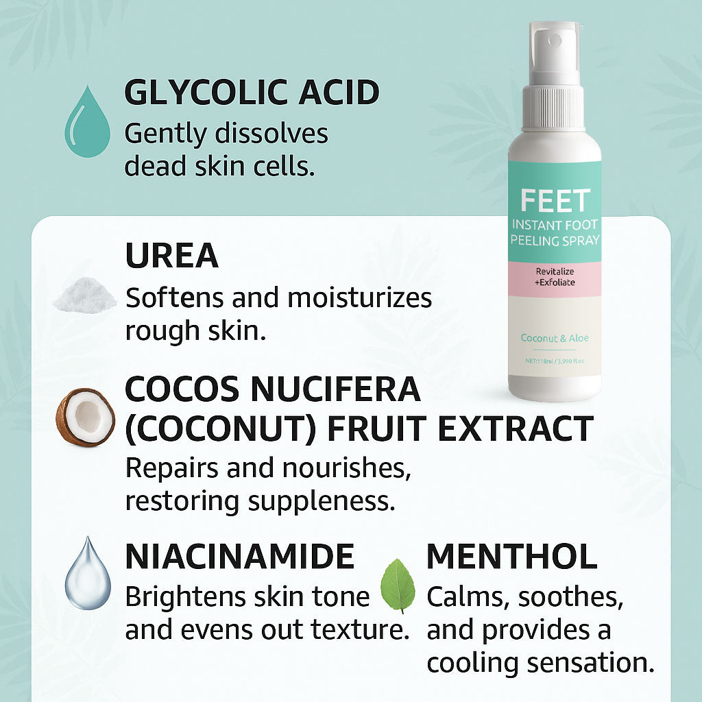 OEM ODM 118ML Soften Tender Lightening Instant Foot Peeling Spray