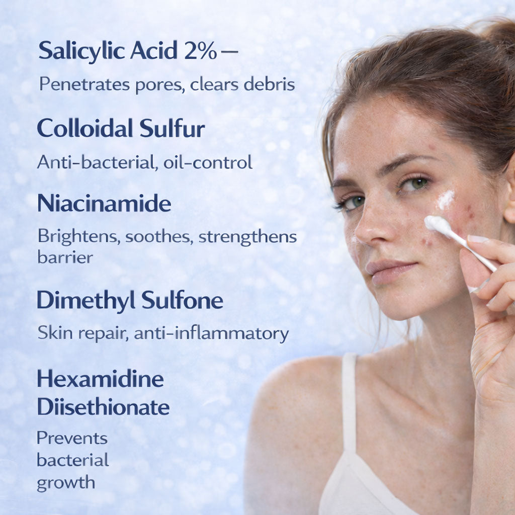 OEM 15ML Salicylic Acid Sulfur Niacinamide 24H Spot Rescue Acne Lotion