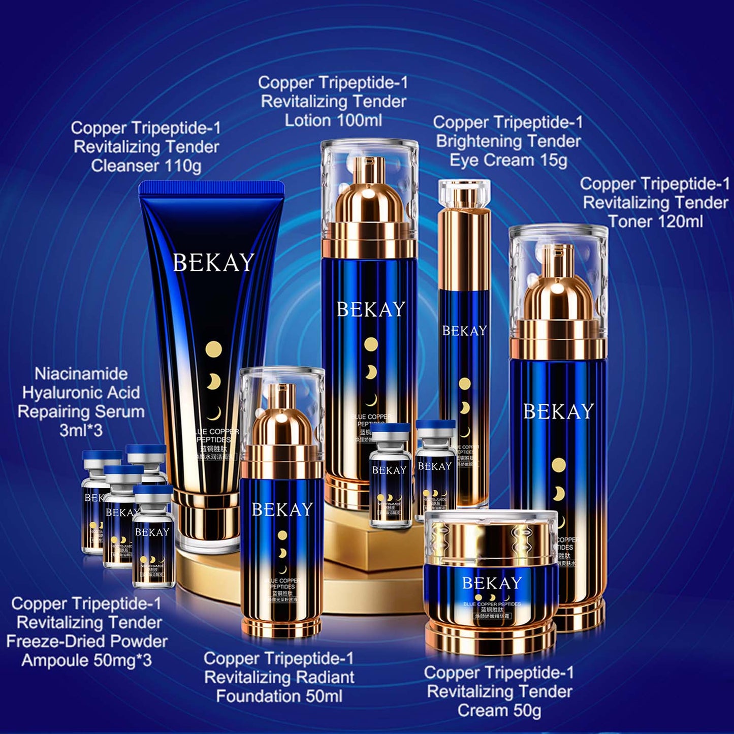 Private Label Anti-aging Glowing Nourishing Moisturizing Skin Care Set