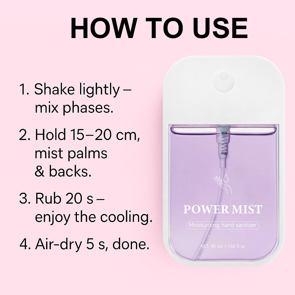 OEM ODM 45ML 99.9% Sterilization Hydrating Hand Sanitizer Spray